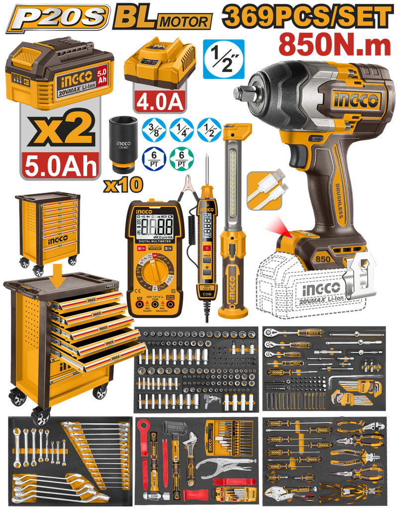 CARRO TALLER 369 PCS  INGCO HTCS283692